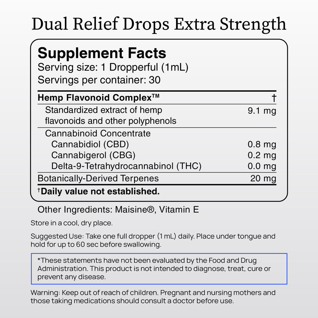 A supplement facts label for Dual Relief™ Drops Extra Strength