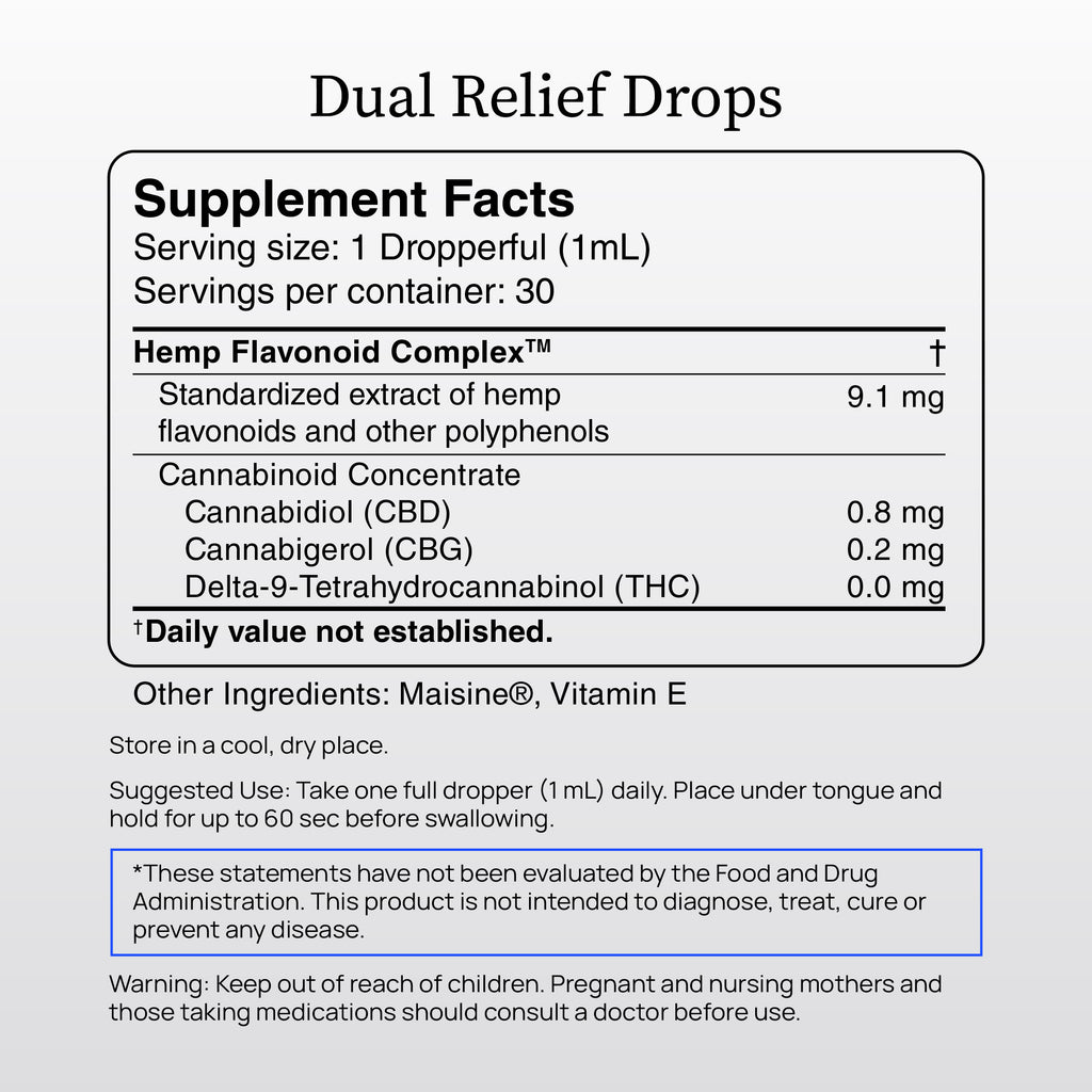 A supplement facts label for Dual Relief™ Drops